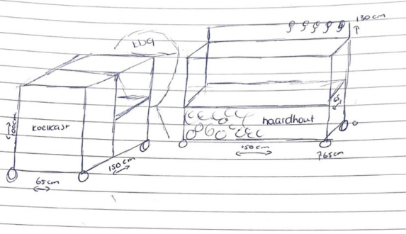 Schets ontwerp steigerbuis BBQ